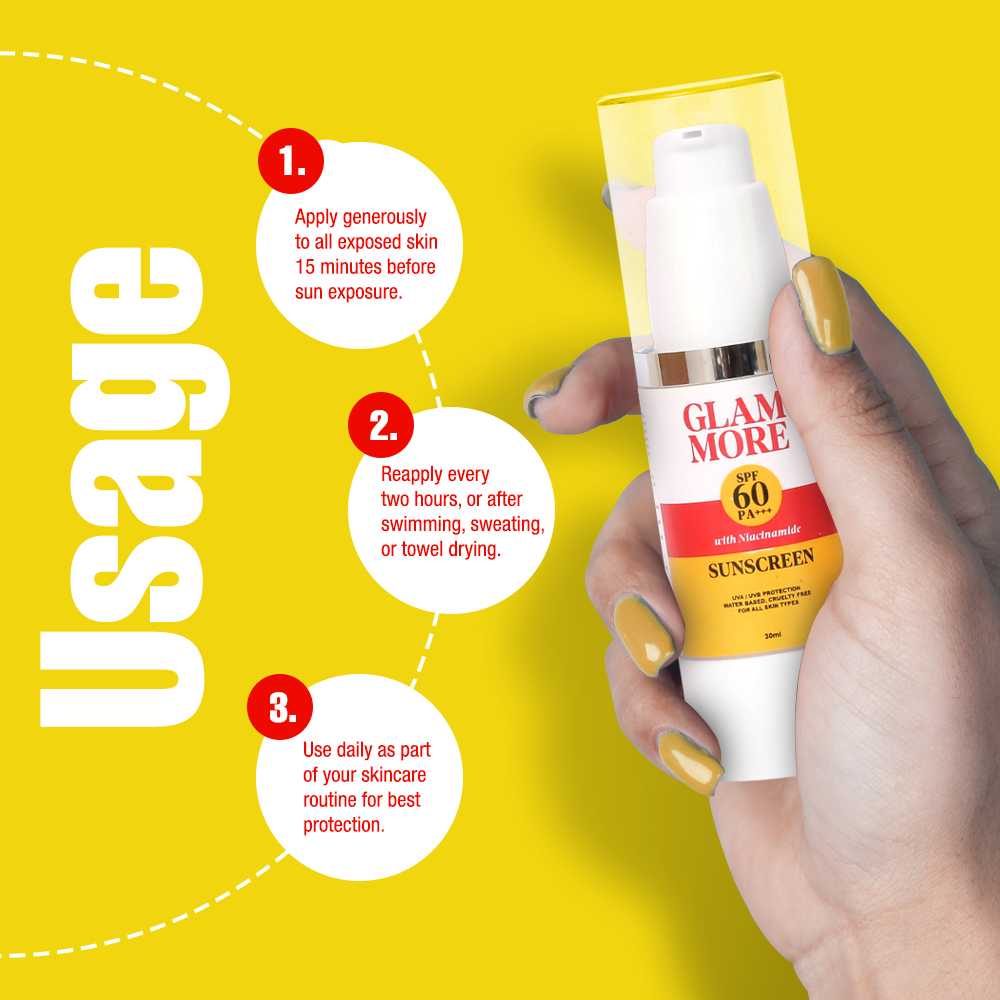 Sunscreen SPF 60 PA+++ With Niacinamide