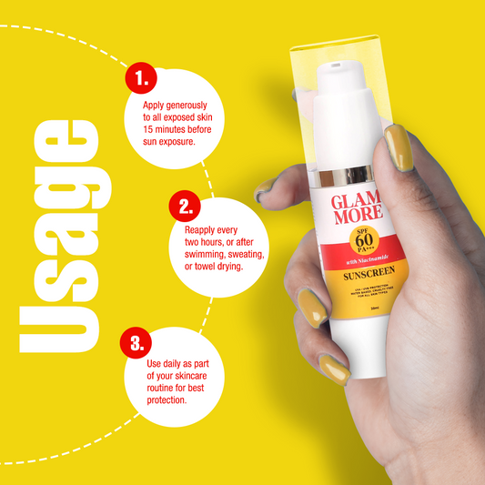 Sunscreen SPF 60 PA+++ With Niacinamide